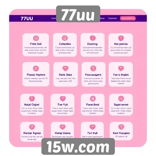 Análise das principais funcionalidades do site 77uu